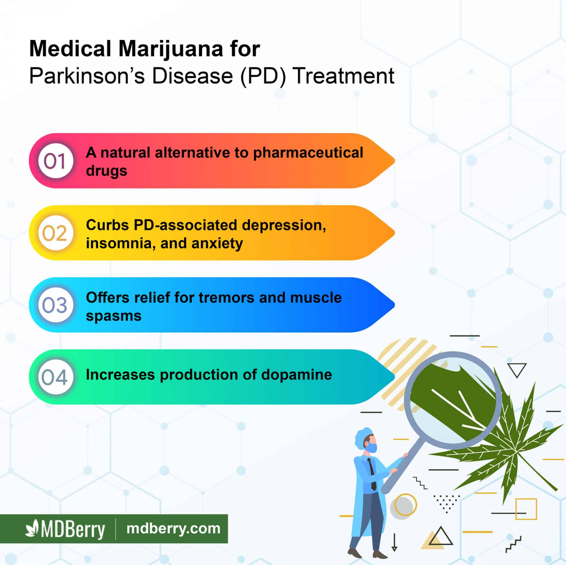 7 Ailments that Medical Cannabis Doctors Can Manage Better than General ...