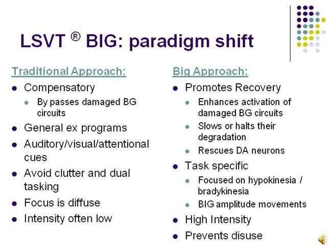 LSVT BIG for persons with Parkinson