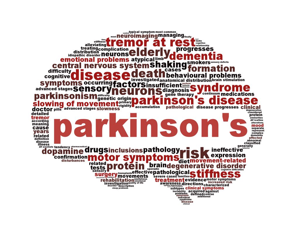 Management of Psychosis in Parkinson Disease