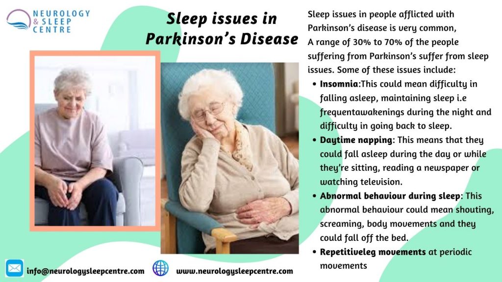 Sleep Issues in Parkinsons Disease