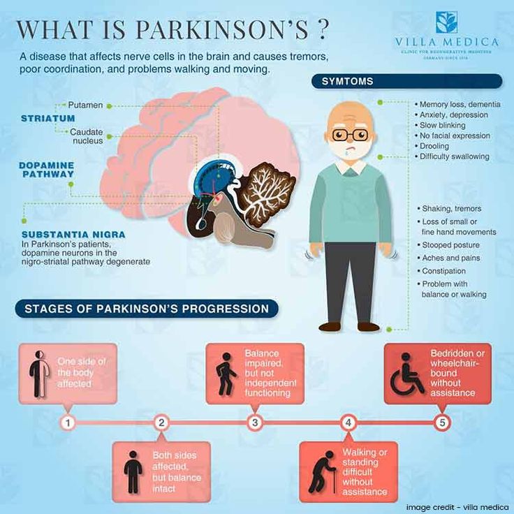 Study Says Eating Fish Keeps Parkinsons Disease Away  Is ...
