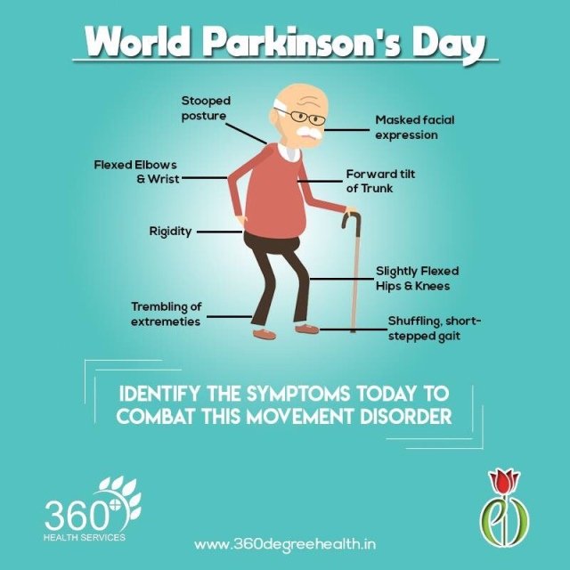 What does it feel like to have Parkinsons? Part 2  Twitchy Woman