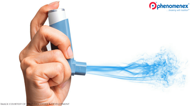 Your Inhaler May Save You From Parkinson